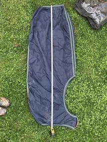 bederní deka KenTaur